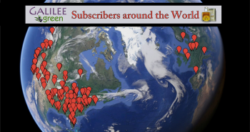 World Subscribers